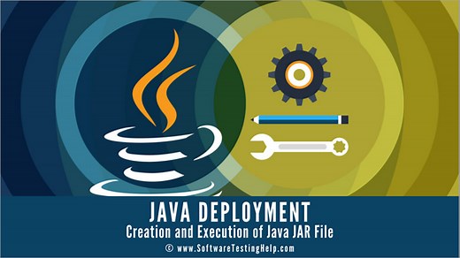 Java Deployment: Creation and Execution of Java JAR File