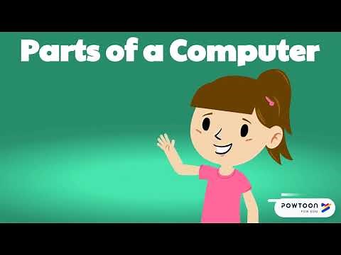 Parts of a Computer