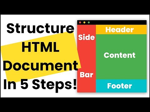 Learn How to Create a Standard HTML Document Structure [step-by-step]