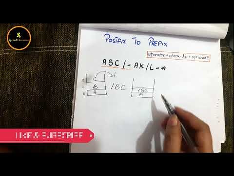 Postfix to Prefix conversion using Stack | Data Structure.