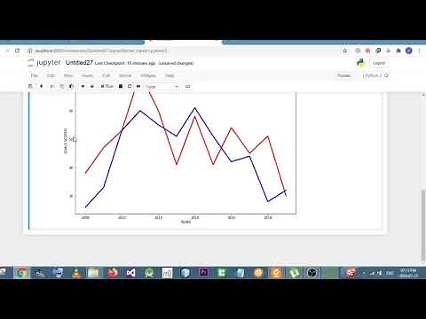 Introduction to Data Analysis(Draw a plot from a csv file using python)