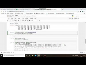 How to Apply SVM Algorithm Dataset in Python