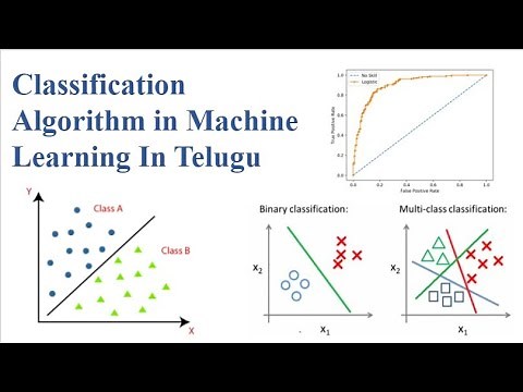 Classification Algorithm in Machine Learning
