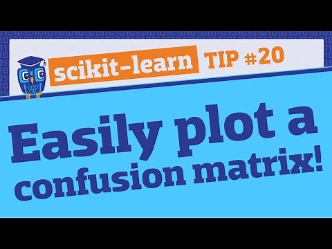 Plot a confusion matrix