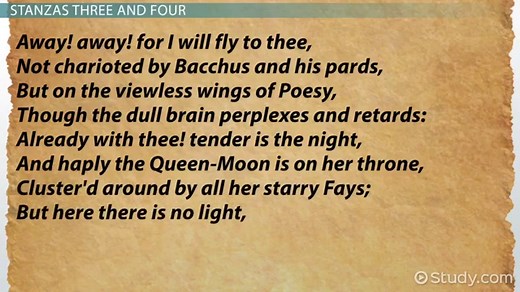 Ode to a Nightingale by John Keats | Analysis, Themes & Summary