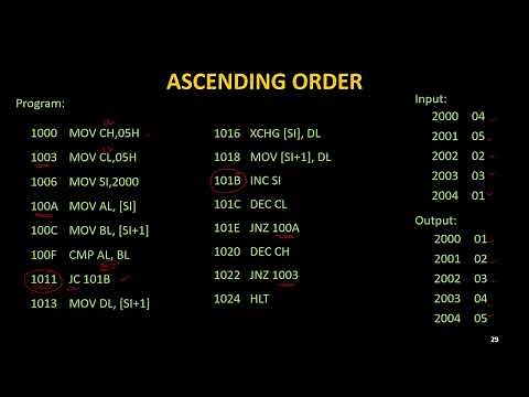 Assembly language programming for sorting an array in ascending order using 8086 hardware lab kit