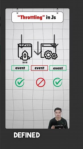 Throttling in JavaScript Explained | Improve Performance with Throttle Function #ai#javascript