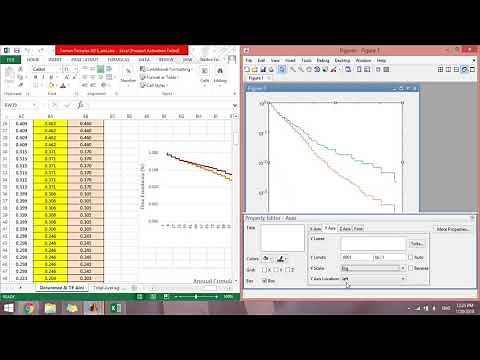 Import Data From Excel to MATLAB and Plot Graph Using MATLAB