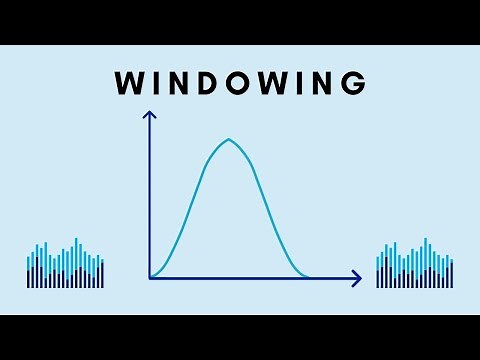 Windowing explained