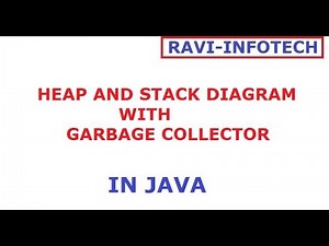 Java 17 Tutorials || HEAP and Stack Diagram with Garbage Collector