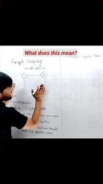 Concepts behind Graph coloring in Algorithms #daa #gatecse