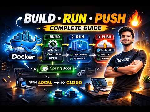 Docker Tutorial for Beginners | Build, Run, Push Spring Boot App using Docker 🚀