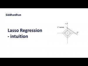 7.4.1. Lasso Regression - Intuition