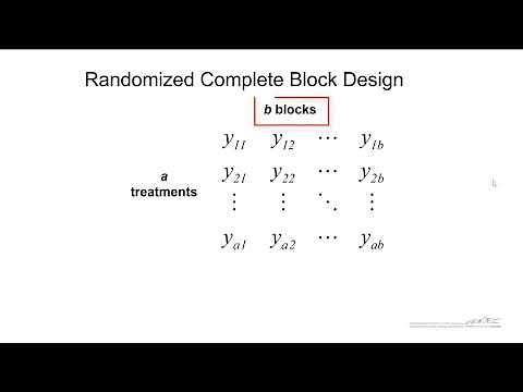 Randomized Complete Block Design