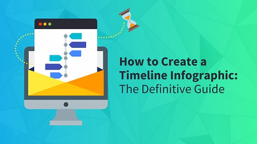 How to Make a Streategic Timeline Infographic in 6 Easy Steps [Free Templates]