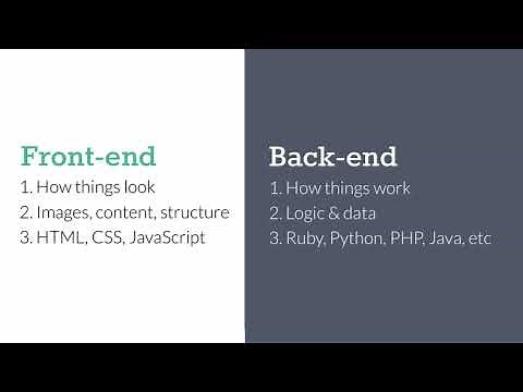 Front-end vs. Back-end