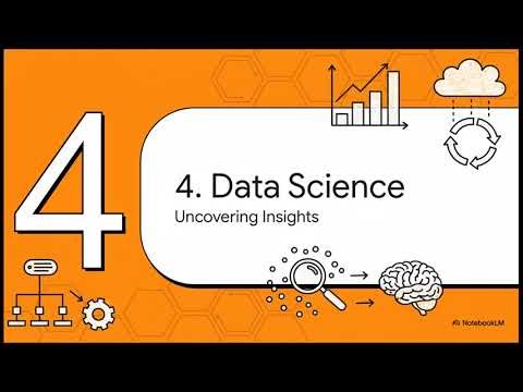 Modern Developer's Toolkit