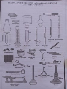 Laboratory Equipment and Their Functions