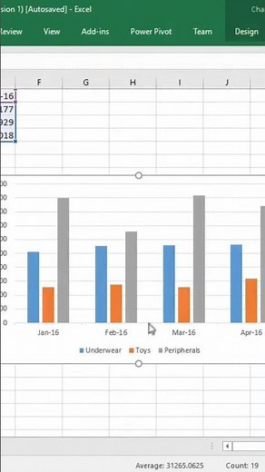 Excel Chart Making Tip | Easy Step-by-Step Guide for Beginners in 2024