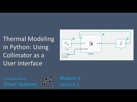 Thermal Modeling in Python: Using Collimator as a User Interface
