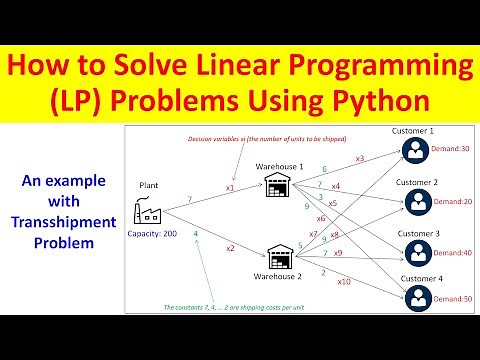 How to Solve Linear Programming (LP) Problems Using Python
