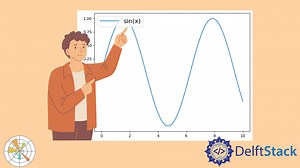 Matplotlib 中如何更改图例字体大小