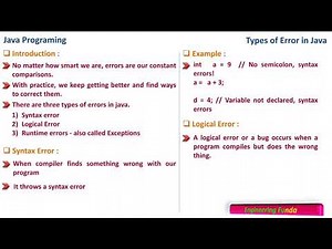Types of Errors – Java Programming