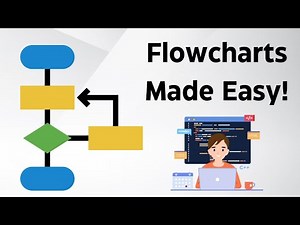 Understanding Flowcharts: The Visual Blueprint of Computation/Programming