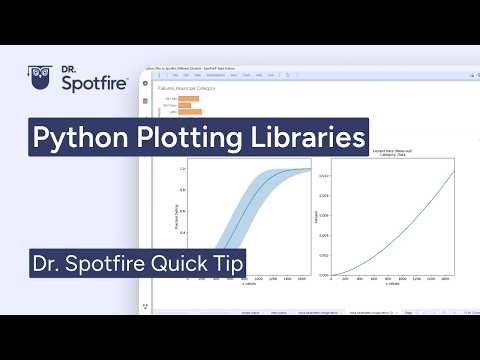 Python plotting libraries in Spotfire®