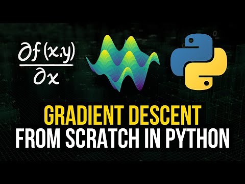 Gradient Descent From Scratch in Python - Visual Explanation