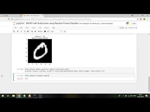 MNIST digits classification using Random Forest Classifier in Python