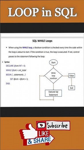 SQL Loop in SQL || While Loop