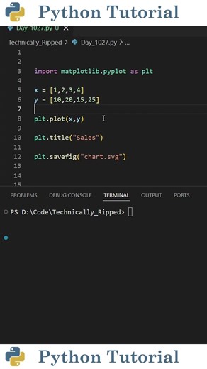 The Best Format for Matplotlib Graphs | Python Tutorial