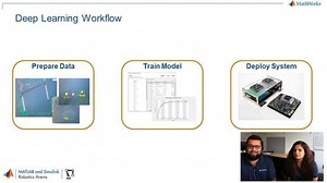 Learn how to prepare a dataset for designing object detection deep learning models | MATLAB