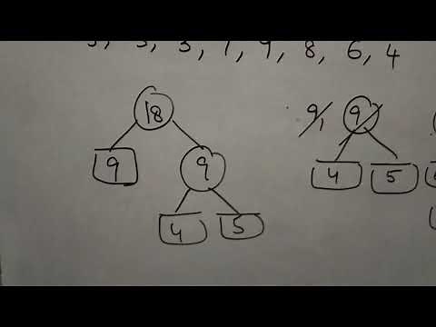 Optimal Merge Patterns in Greedy Method Example 2 by Bharathi Patnala