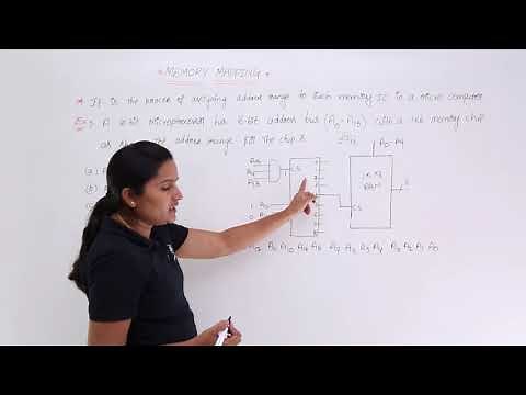 Memory Mapping With An Example