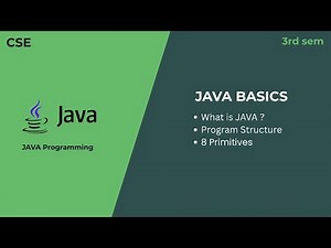 Java Basics for Beginners | Hello World & 8 Data Types Explained