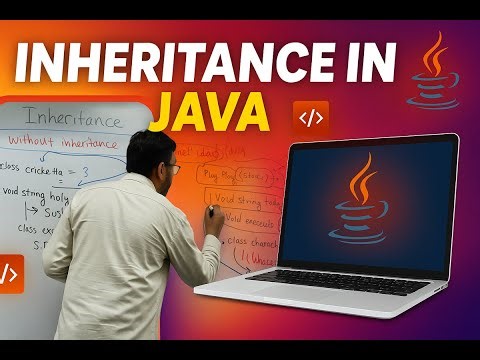Inheritance in Java | Complete Beginner to Advanced Tutorial