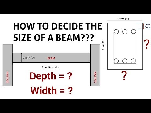 How to calculate the depth and width of a beam? | How to design a beam by thumb rule? | Civil Tutor