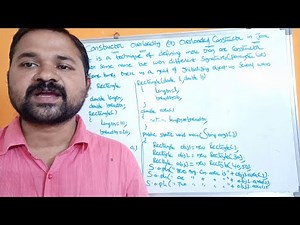 Constructor Overloading in Java