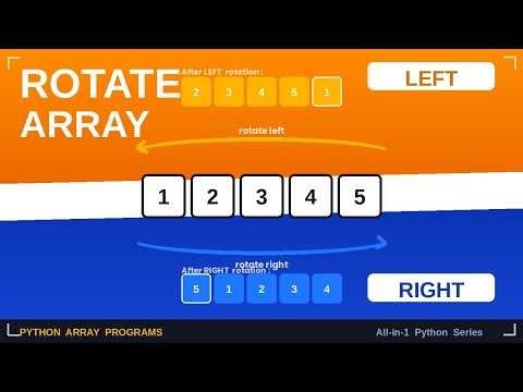 Rotate an Array Left & Right in Python | Both Directions Fully Explained | Allin1