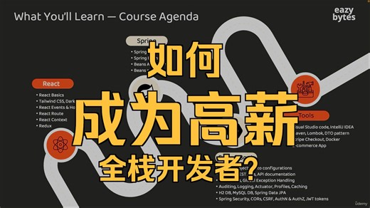 全面掌握Java全栈开发：学习React、Spring Boot、REST API、JPA、安全机制、JWT、Redux、Stripe支付集成、Tailwind