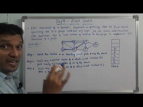 Depth First Search | DFS Graph Traversal with Example (Complete Explanation) | Data Structures