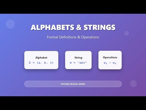 Alphabets & Strings: Formal Definitions for Beginners | Theory of Computation