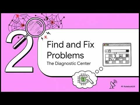 Web Developer s Toolkit