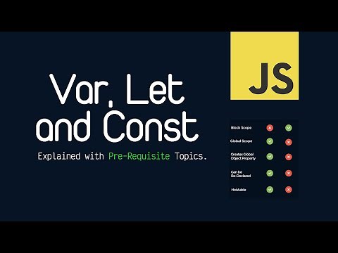 Var, Let, and Const in JavaScript