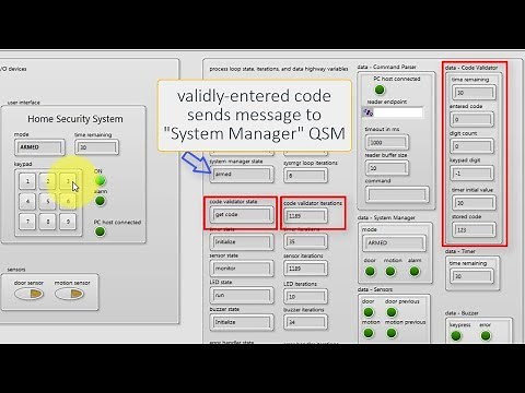 LabVIEW code: Queued state machine (expected results)