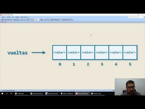 Arrays en JAVA ☕: Ejemplo usando funciones