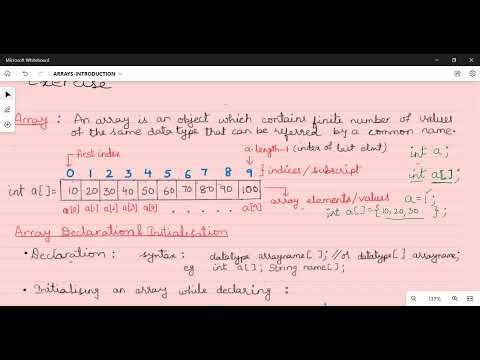 Introduction to Arrays, Memory & Syntax | L1: Array Mastery | ICSE Java | length property