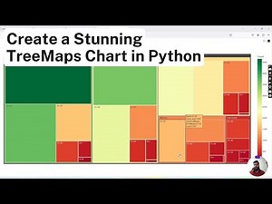 Create a Stunning TreeMaps in Python with Plotly - Marketing Analytics